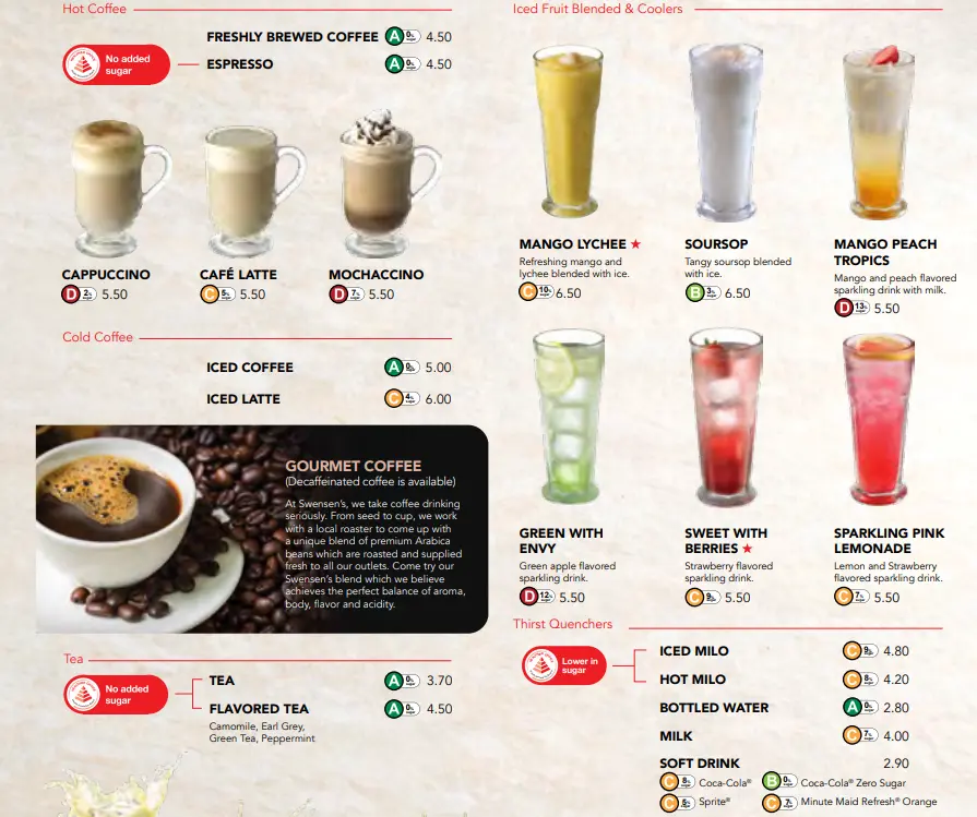 SWENSEN’S BEVERAGES PRICES