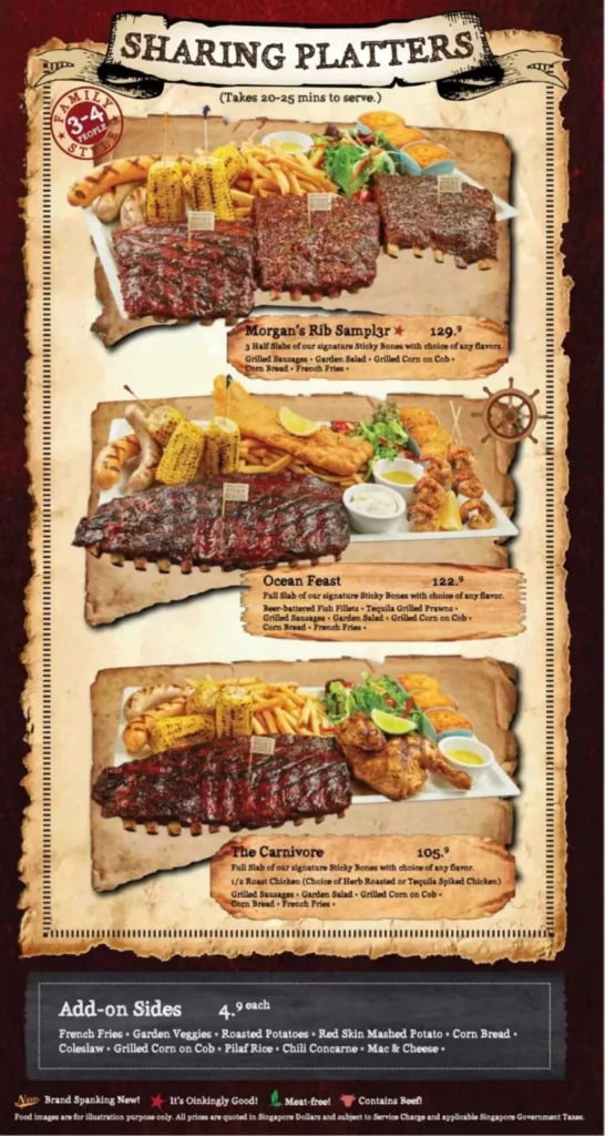 MORGANFIELD’S POULTRY FARM MENU PRICES