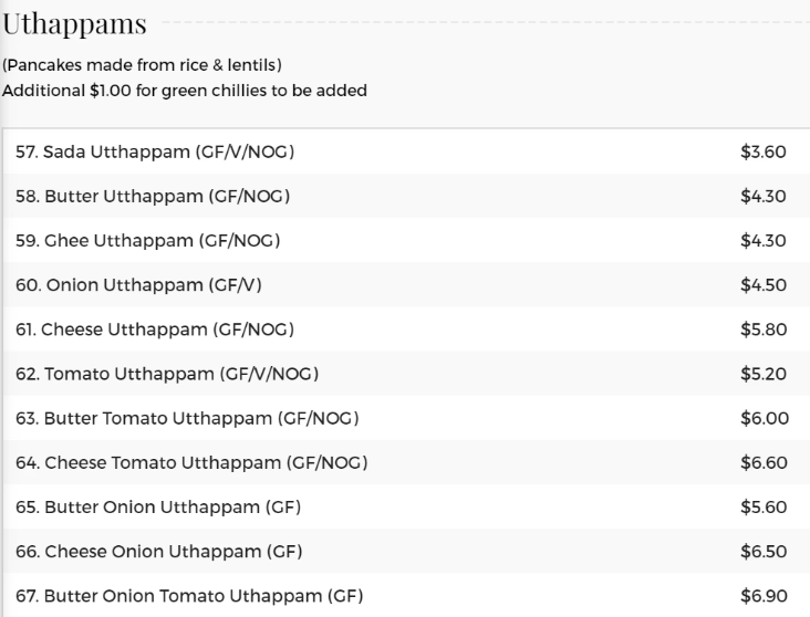 Raj Restaurant Uthappams Menu