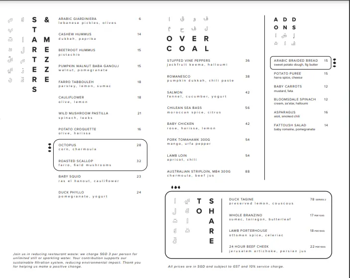 fat prince menu singapore 