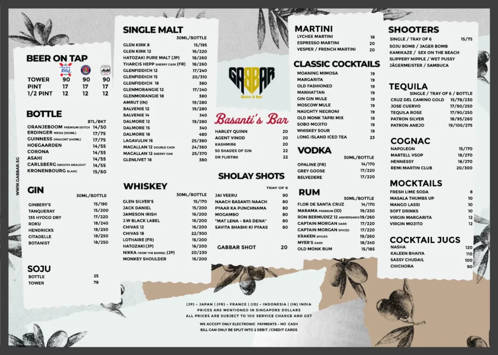 GABBAR BISTRO & BAR BEVERAGES MENU WITH PRICE